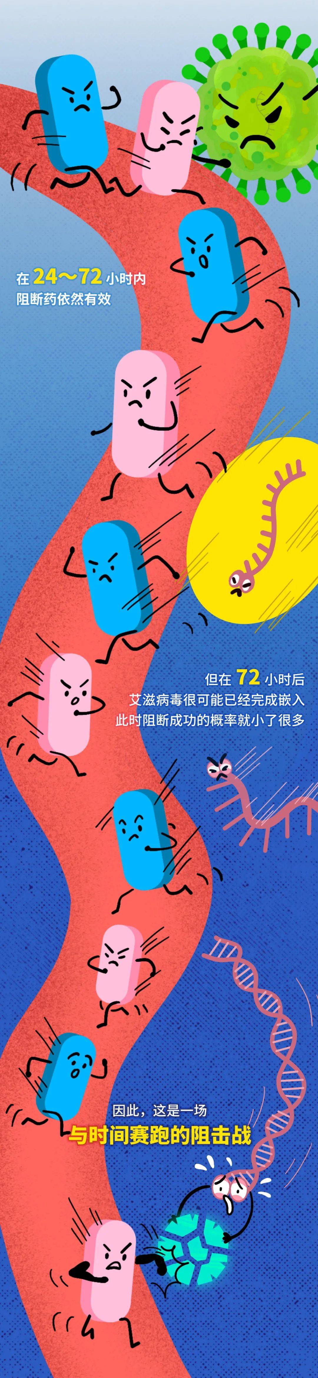 艾滋病的图片-(艾滋病患者的图片)