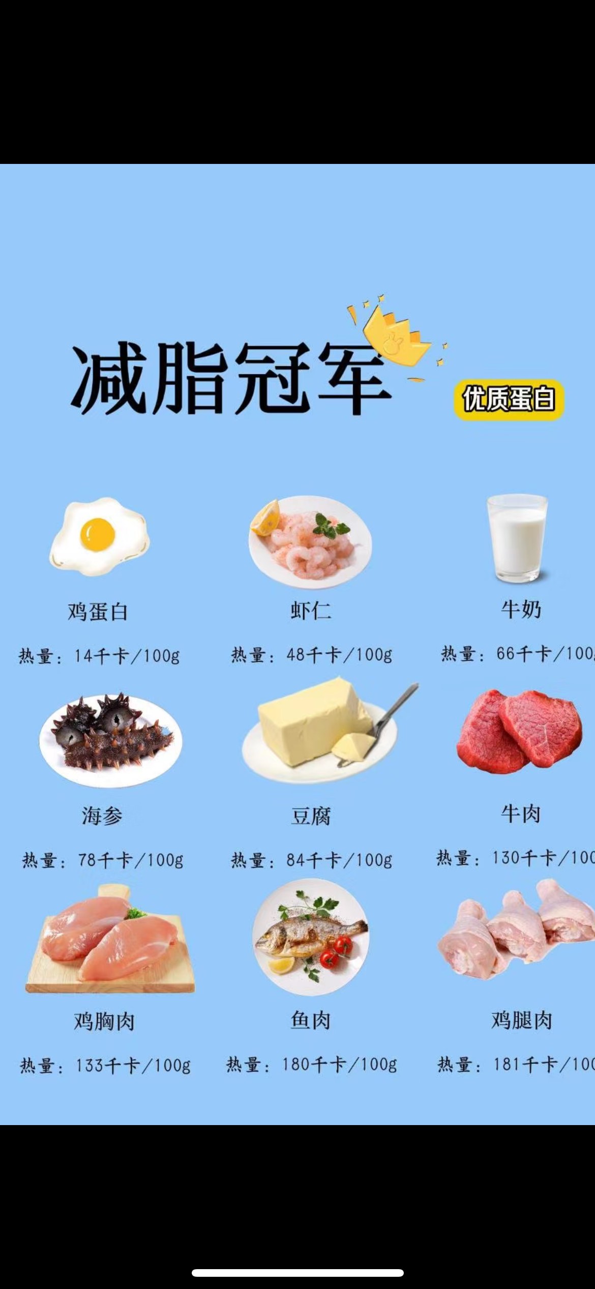 饮食习惯(饮食惯用英语怎么说)