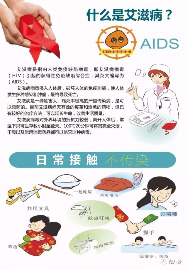 什么是艾滋病-什么是艾滋病什么原因导致的