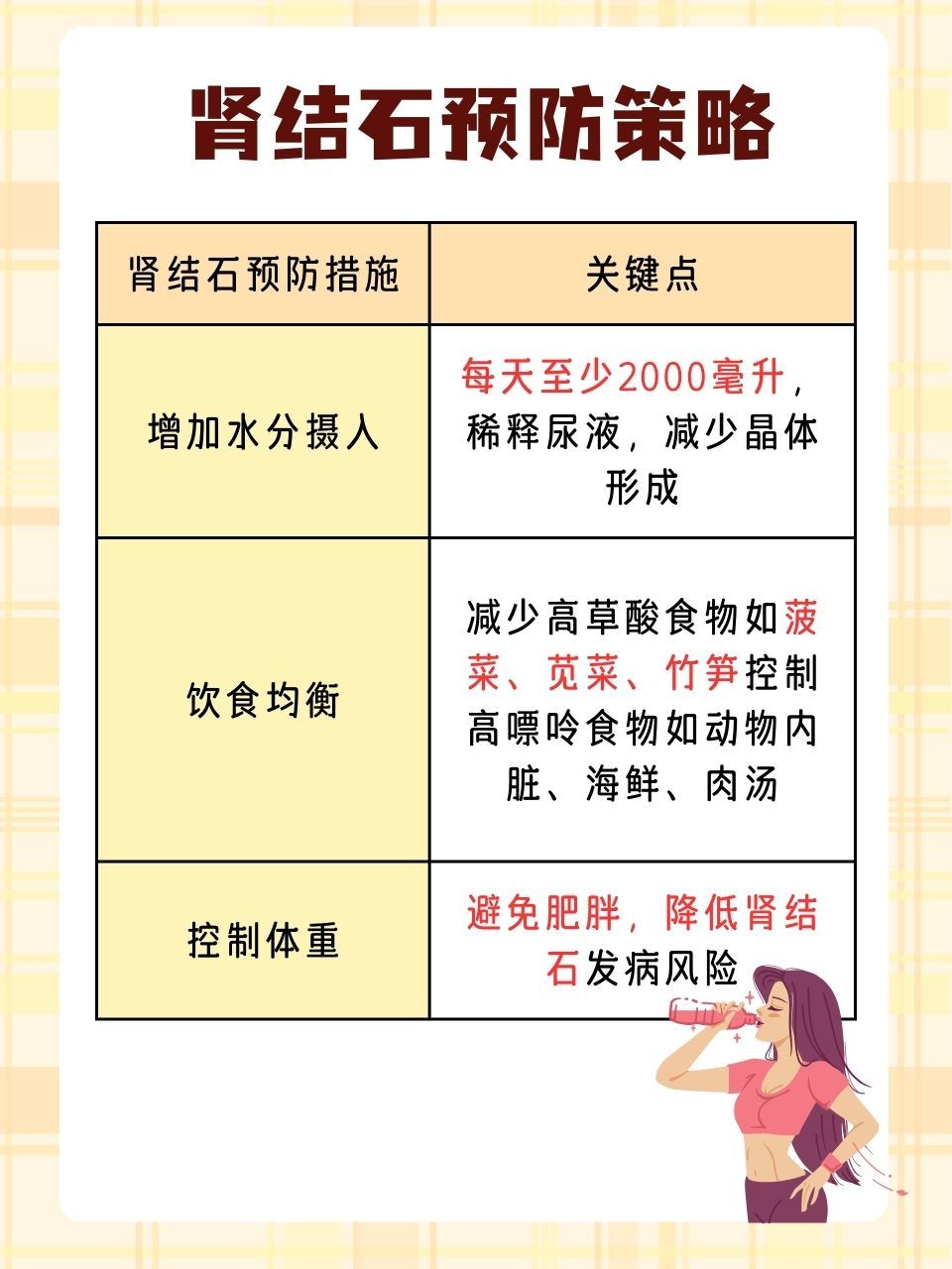 肾结石饮食-(肾结石饮食要注意哪些食物不能吃)