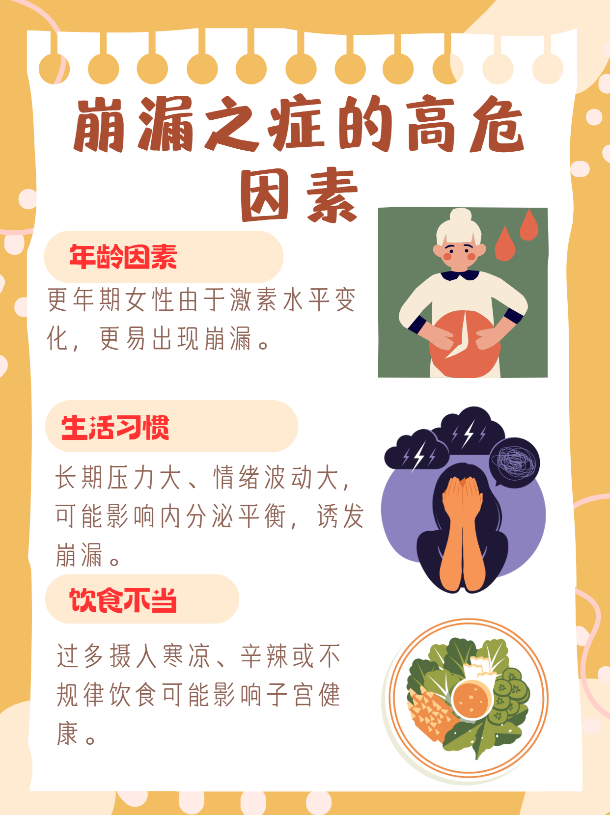功能失调性子宫出血-(功能失调性子宫出血是指)