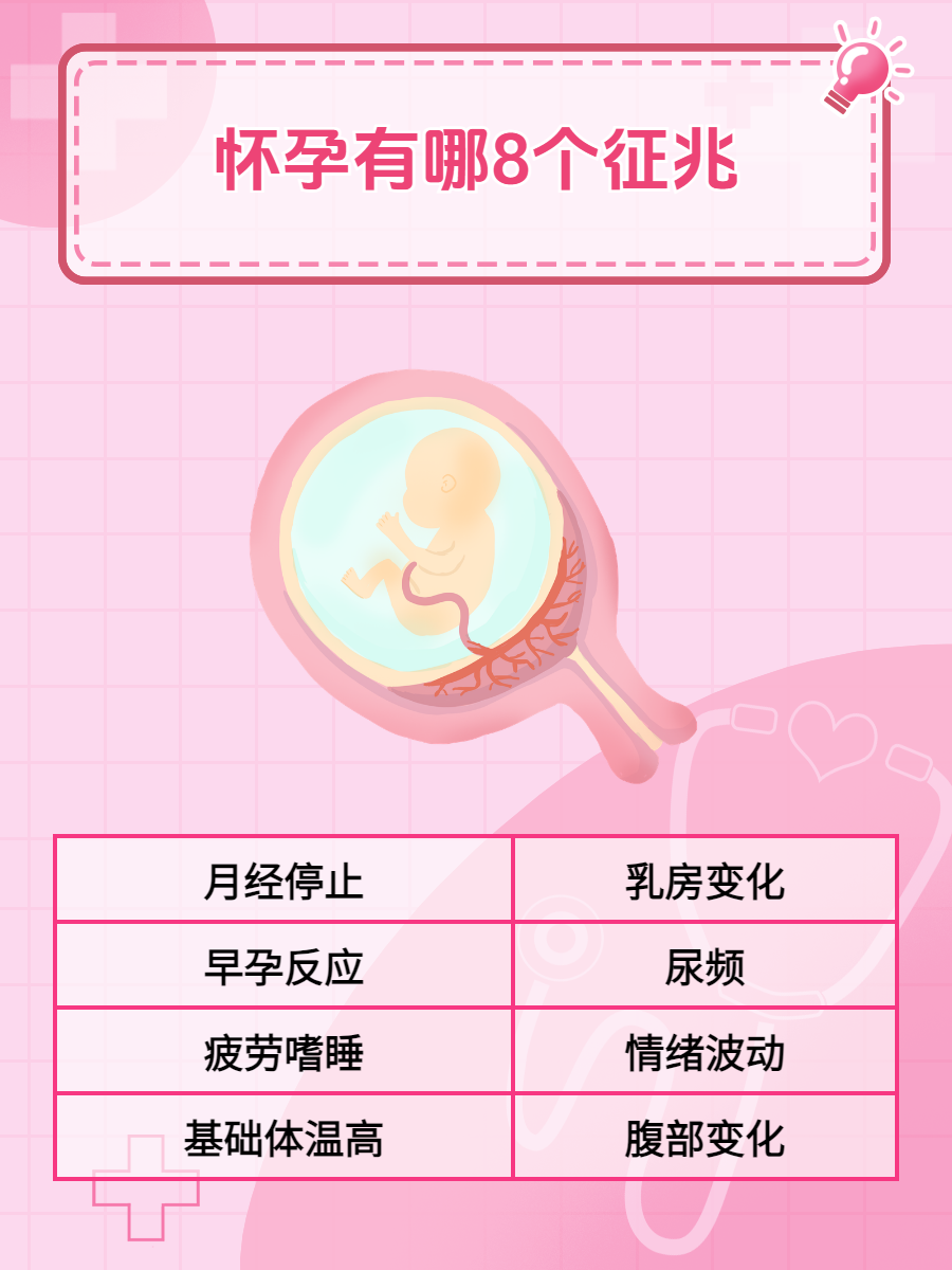 关于哺乳期15个信号暗示你怀孕了的信息