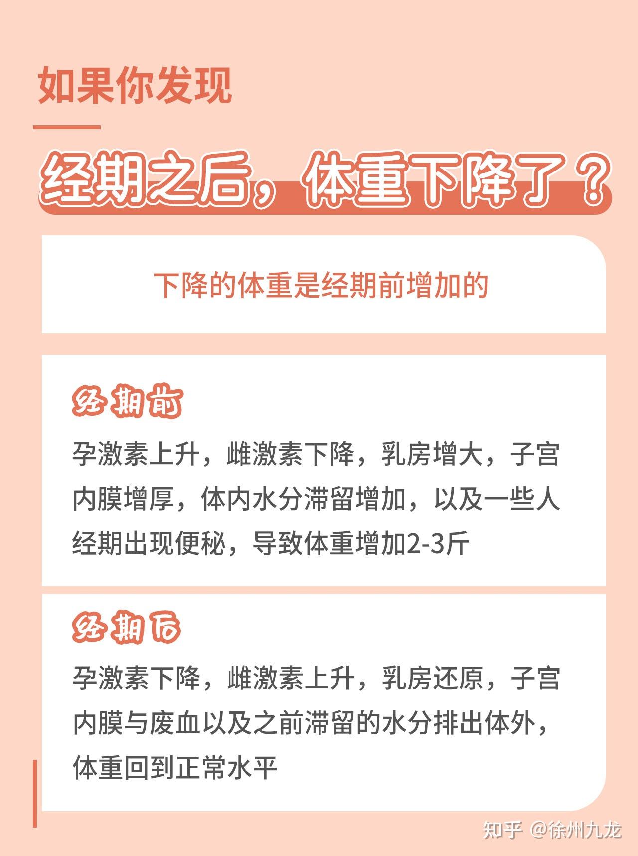 经期体重会增加还是减轻-(经期体重会增加还是减轻可以减肥吗)