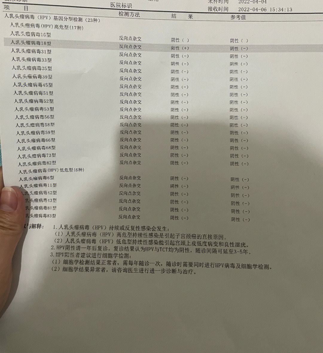 hpv18阳性是什么意思(hpv18阳性是什么意思严重吗会传染给其他人嘛)