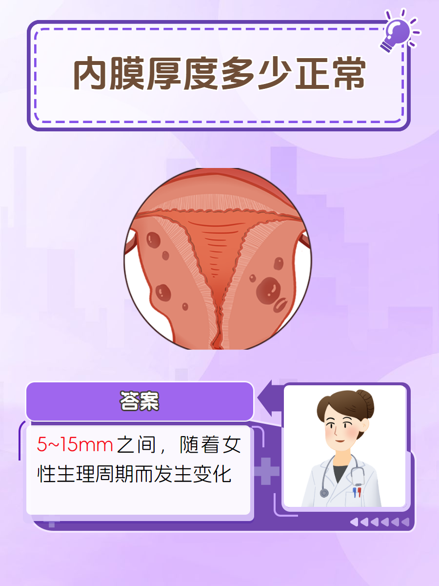 子宫内膜厚有什么危害-(子宫内膜厚吃什么药才能脱落变薄)