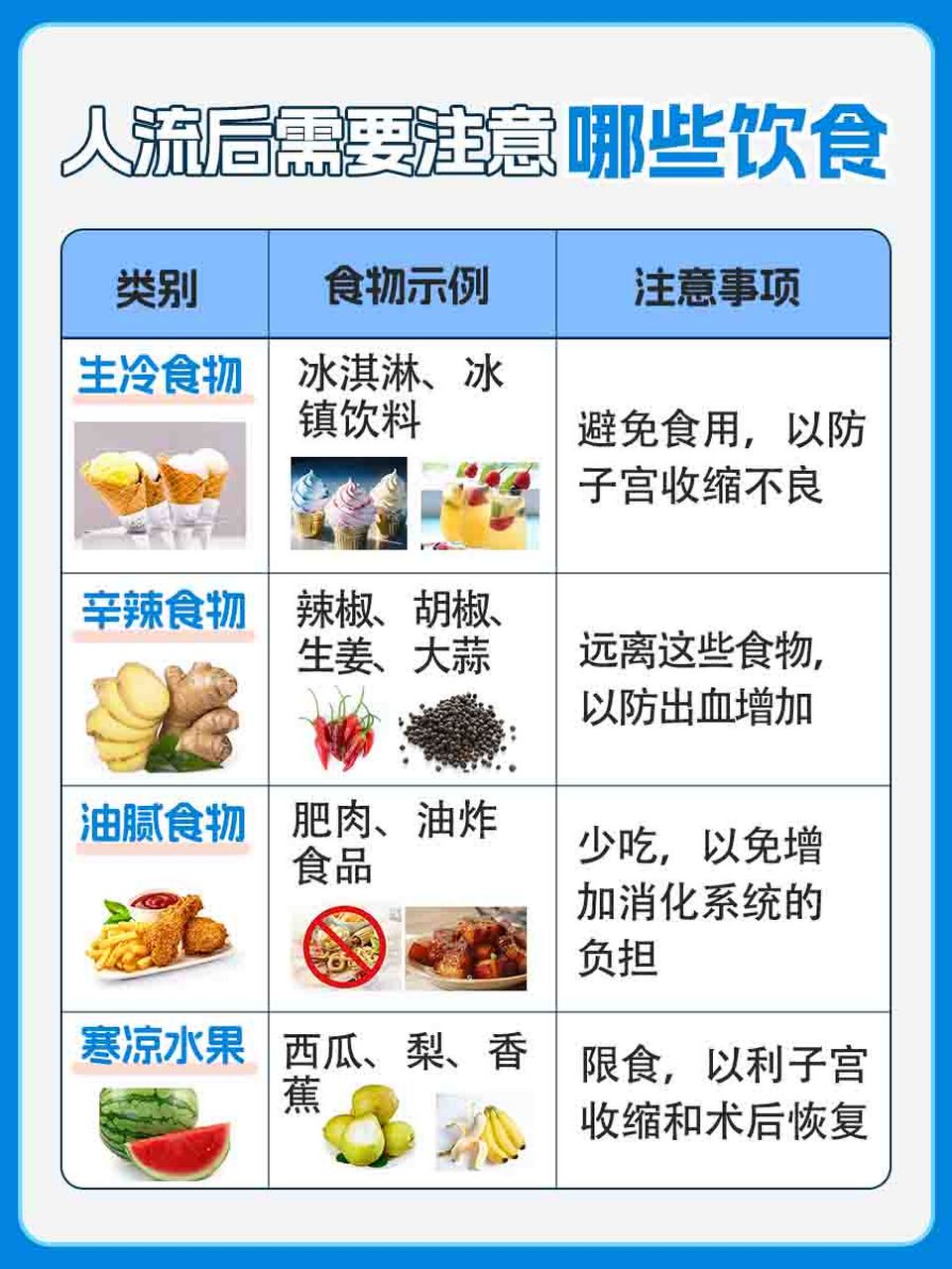 流产后饮食(流产后饮食注意事项和调理)