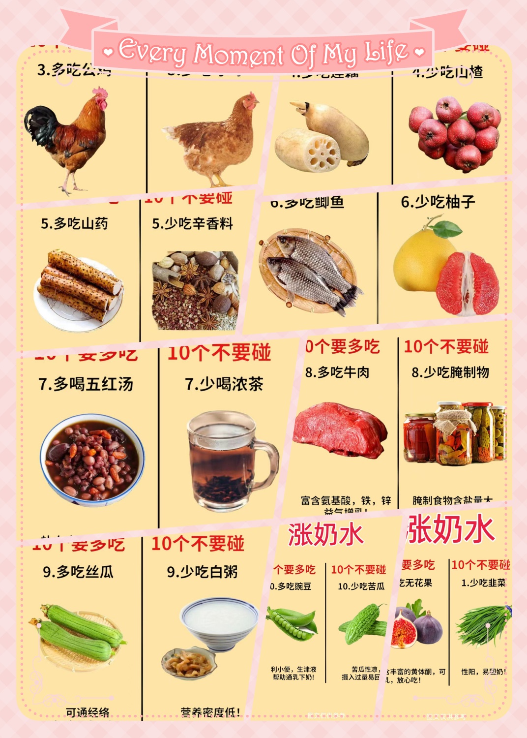 哺乳期不能吃的食物-哺乳期不能吃的食物一览表