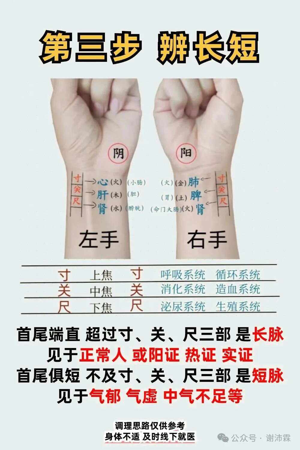 脉搏107正常吗-孕妇脉搏107正常吗