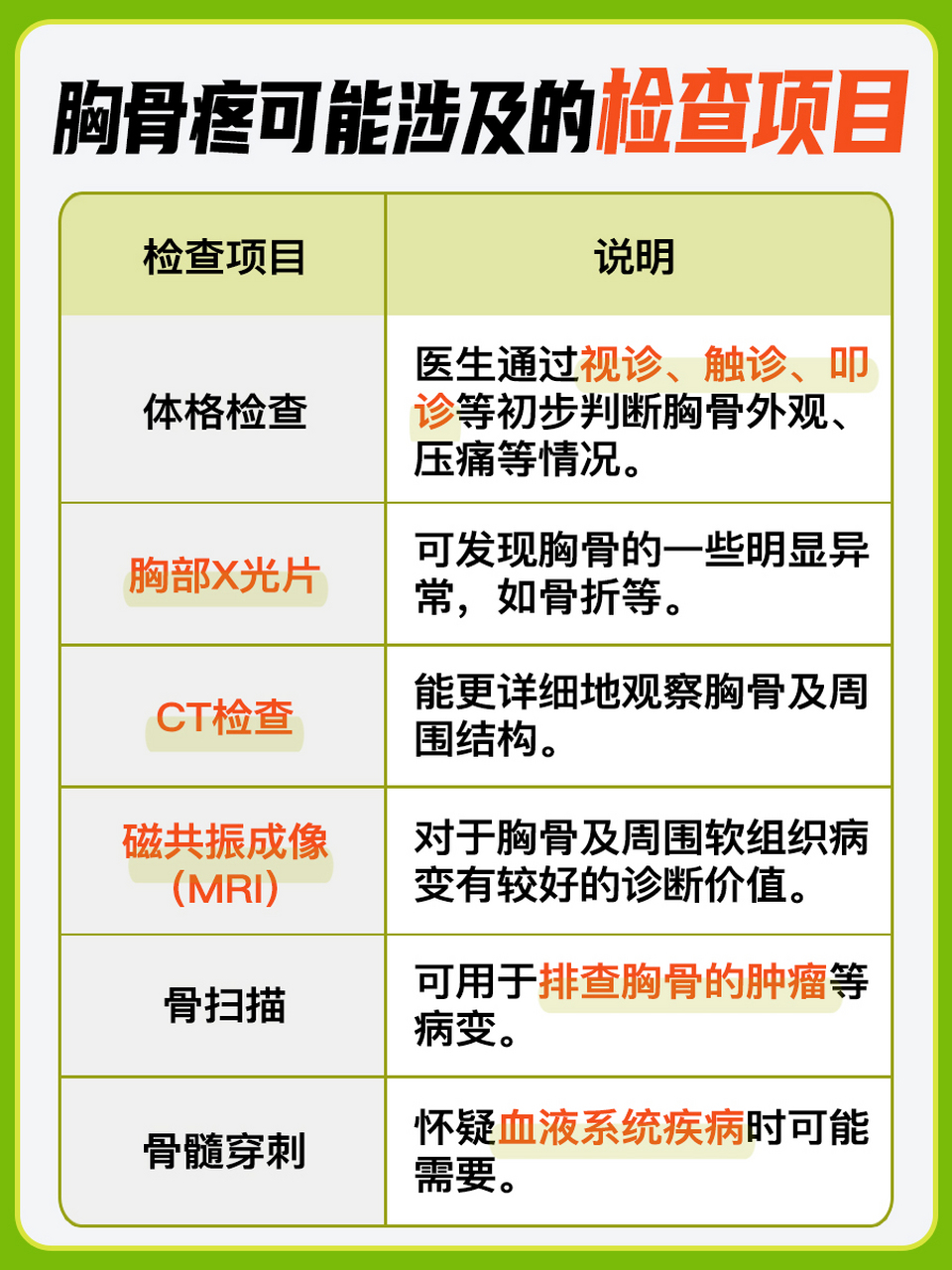 腹部ct挂什么科-(腹部增强ct挂什么科)