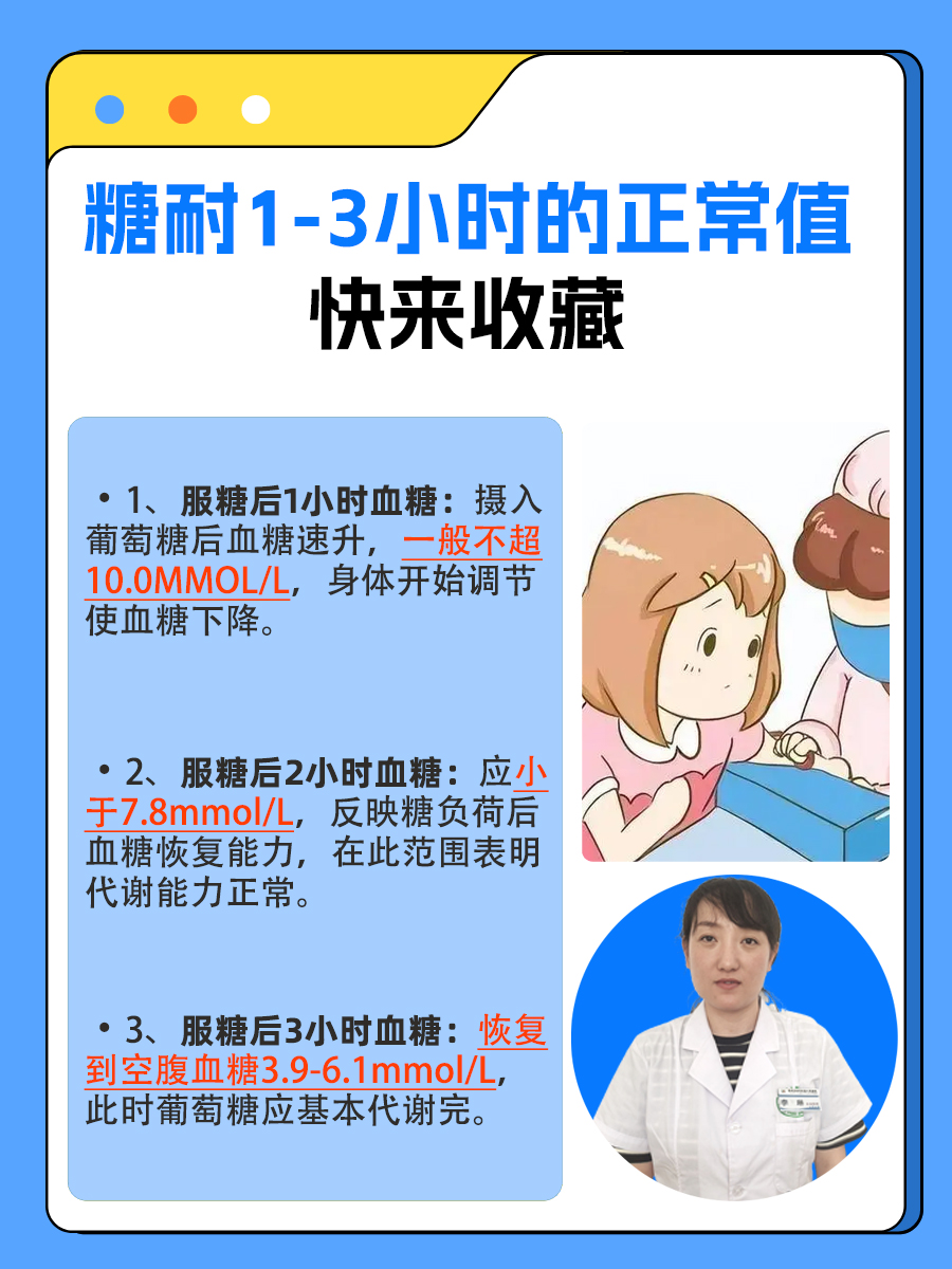 糖耐检查流程(糖耐检查流程及步骤)