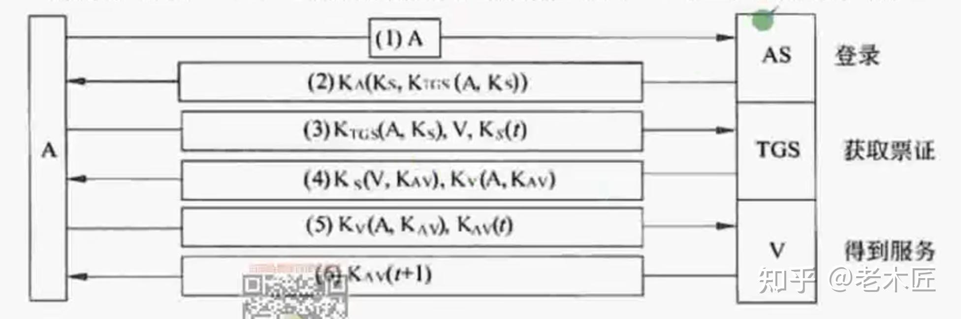 birads分级-(birads分级怎么读)