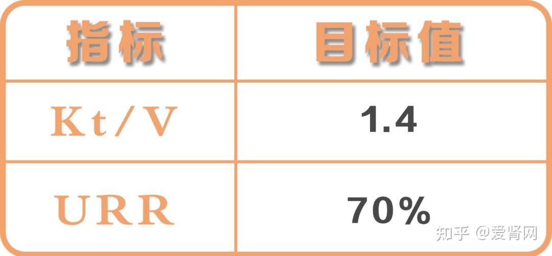 心指数是指(心指数是指公式)