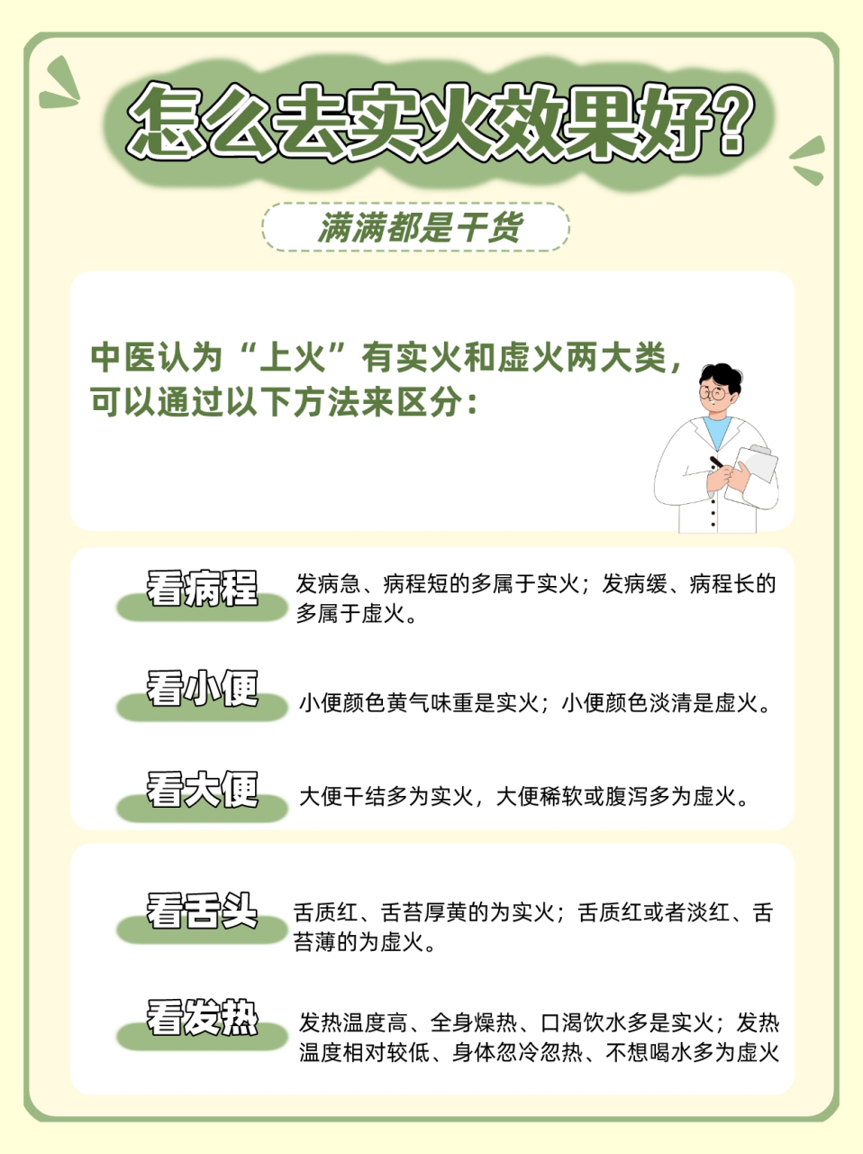 实火(实火吃什么药)
