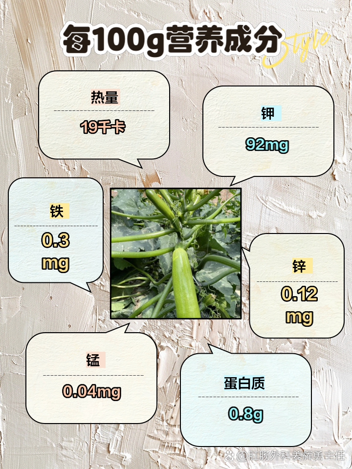 小瓜的功效与作用-(斗牛小瓜的功效与作用)