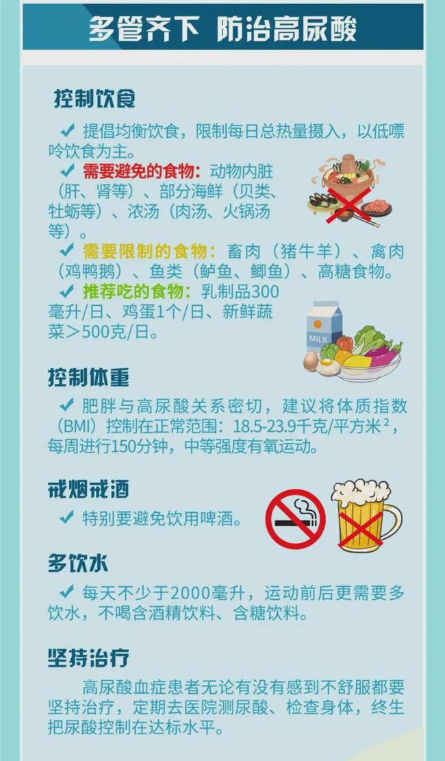 怎样预防痛风-怎样预防痛风发作