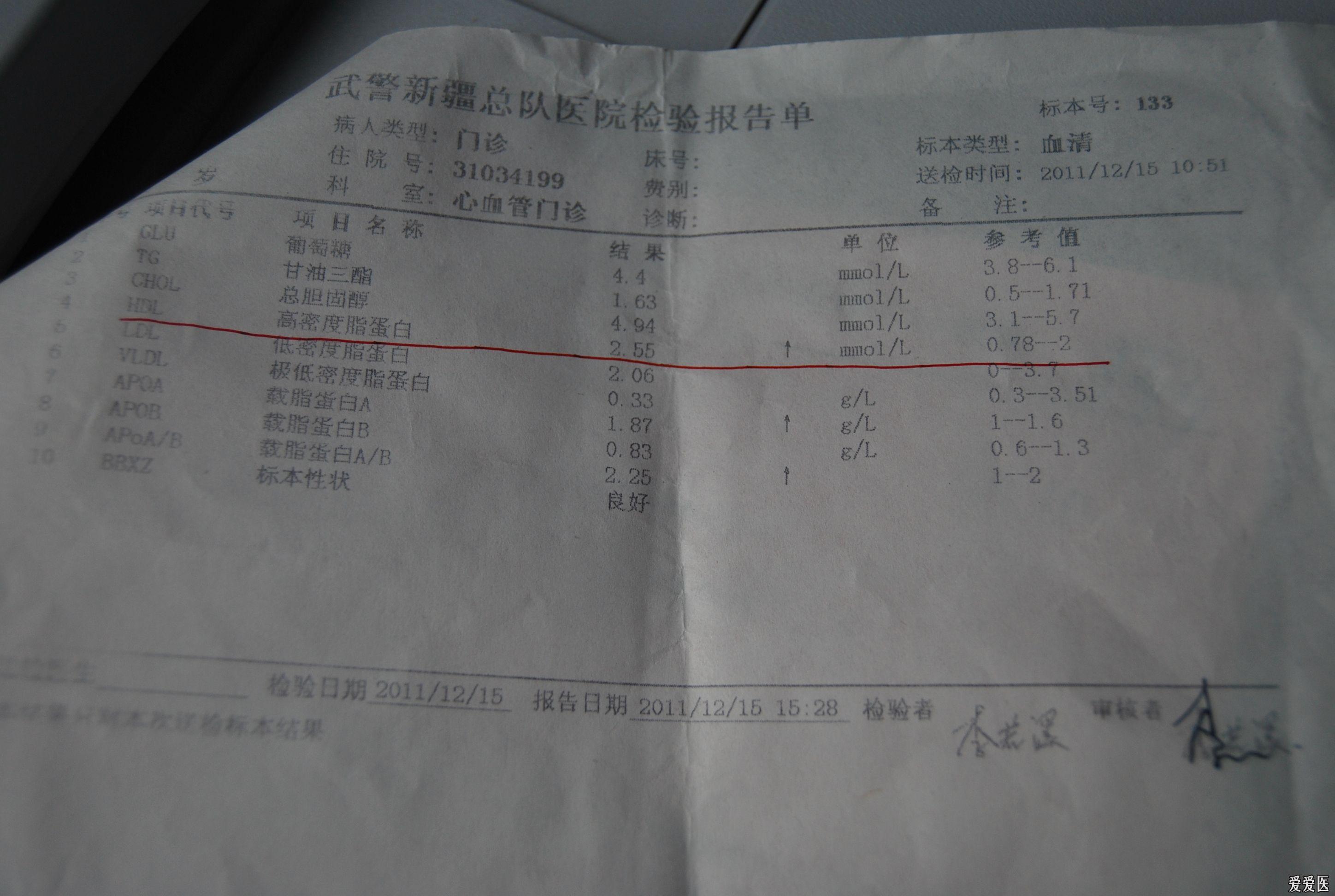 低压64正常吗的简单介绍