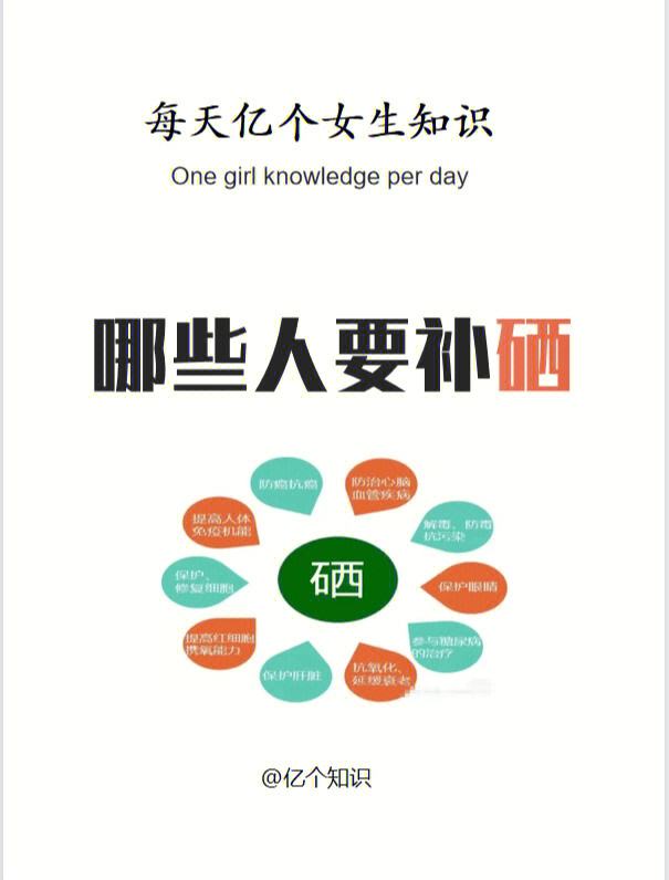 哪些人需要补硒-(哪些人需要补硒啊)