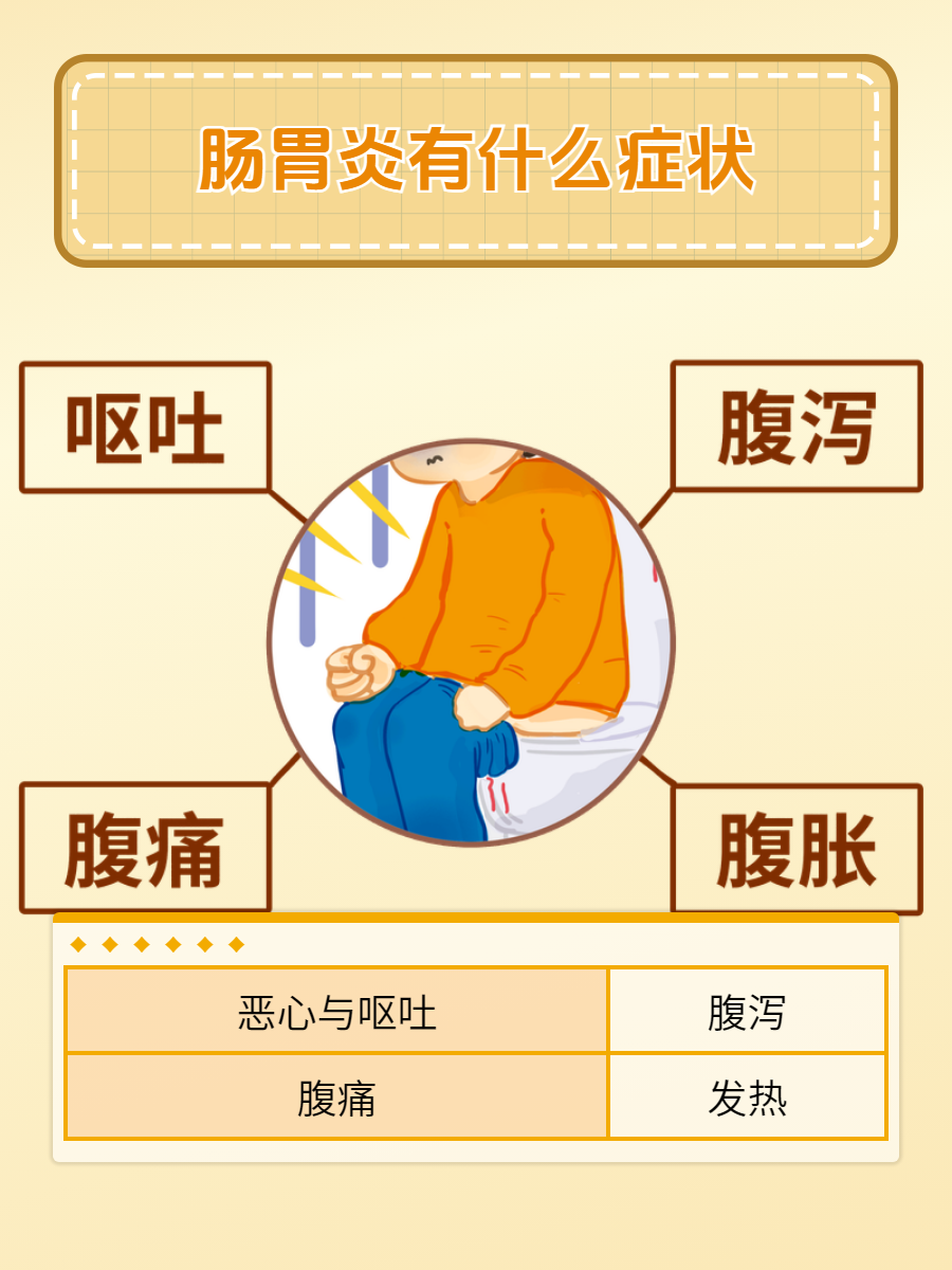 慢性胃炎会传染吗-(有胃病的人会不会传染给别人)