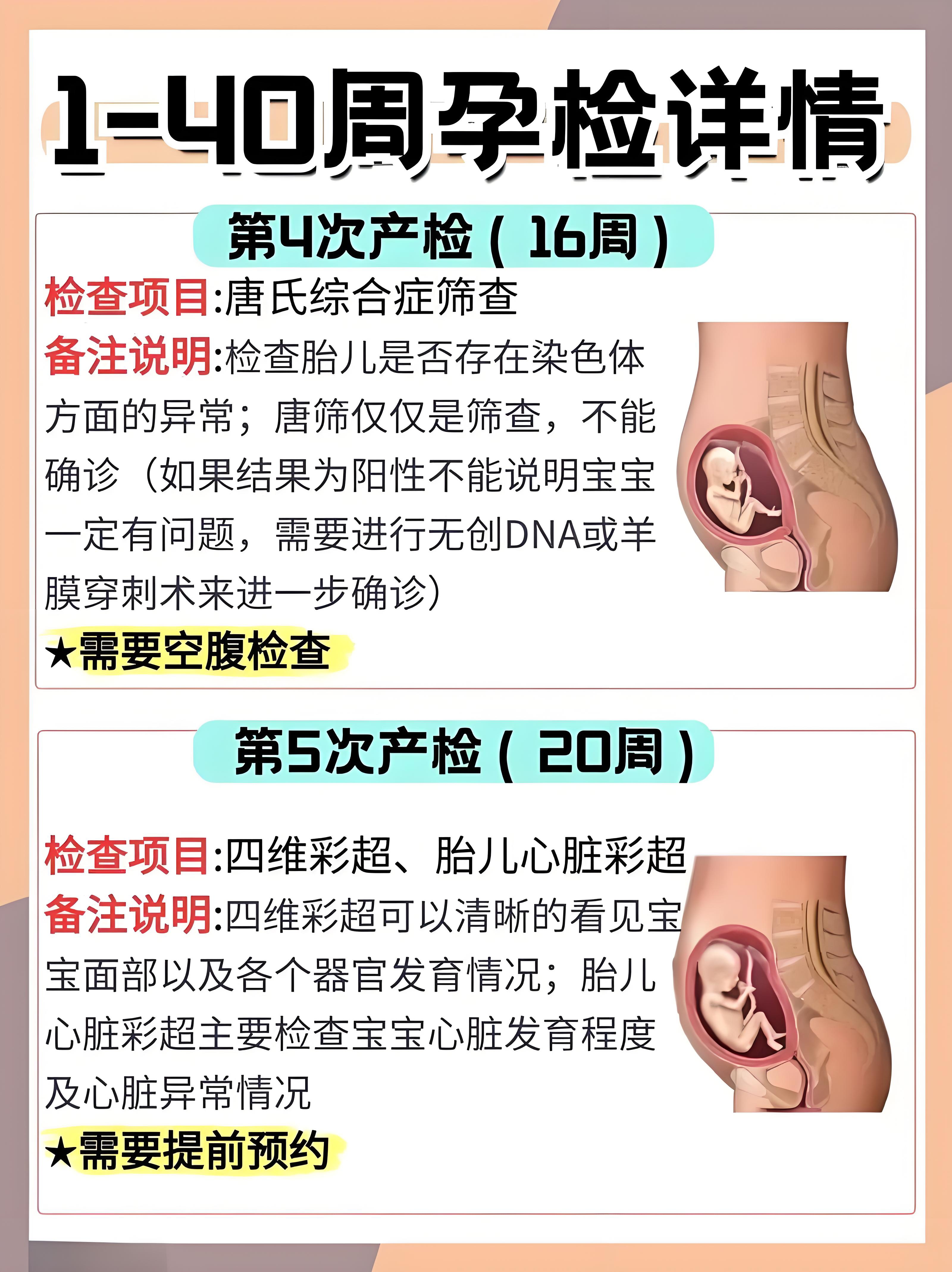 备孕能做彩超吗-(备孕期间能不能做彩超)