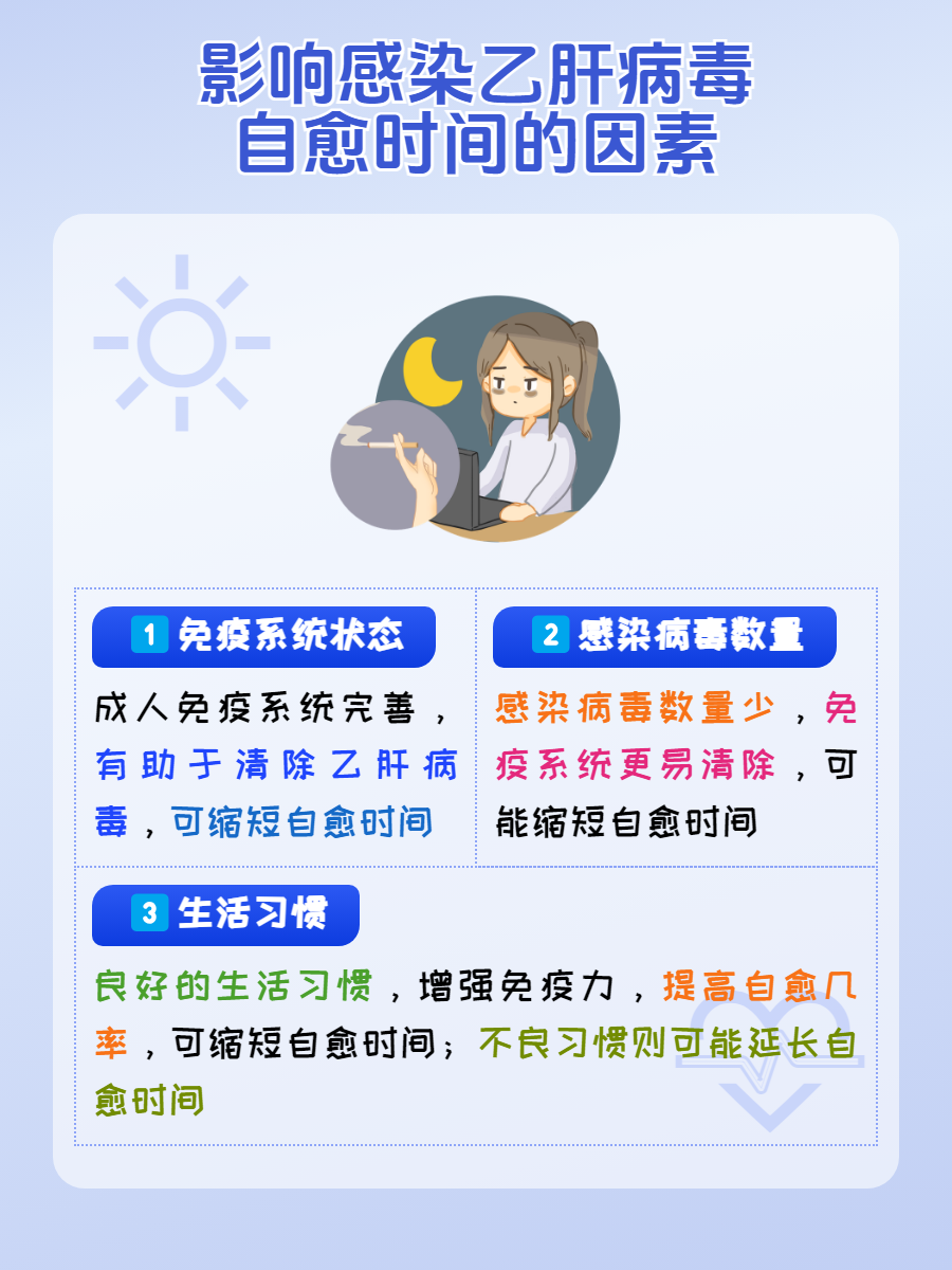 病毒感染会自愈吗-(新生儿病毒感染会自愈吗)