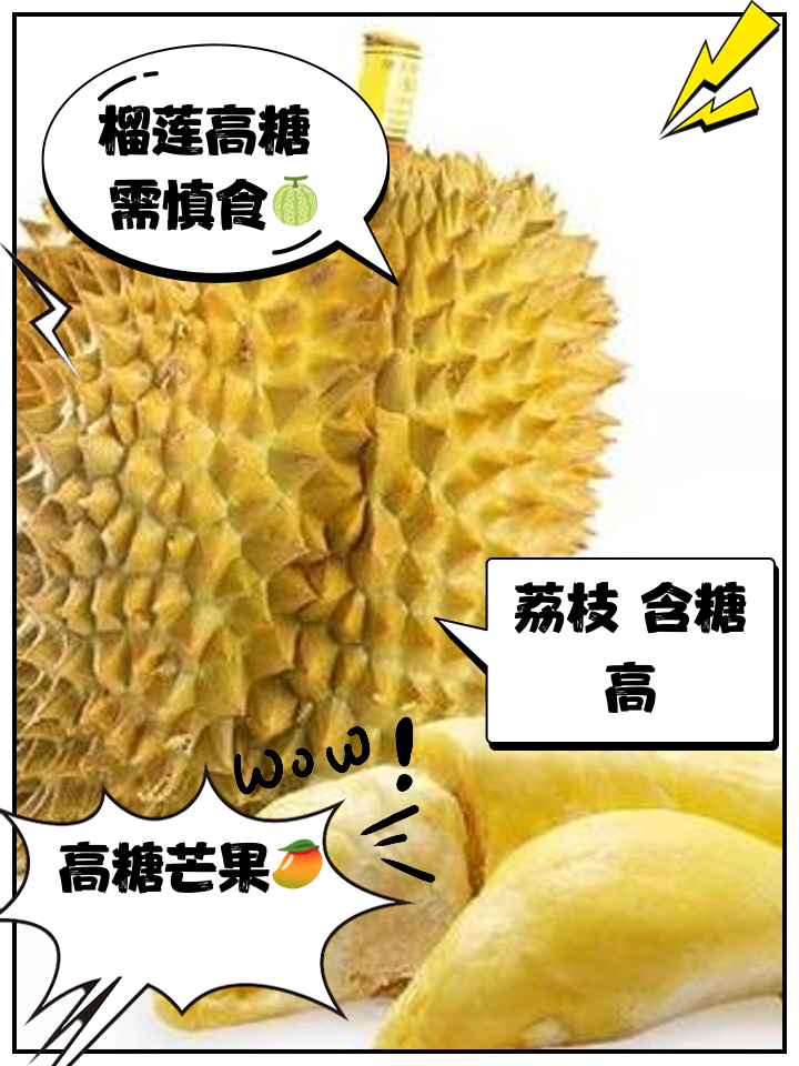 哪些水果含糖量高(哪些水果含糖量高列表)
