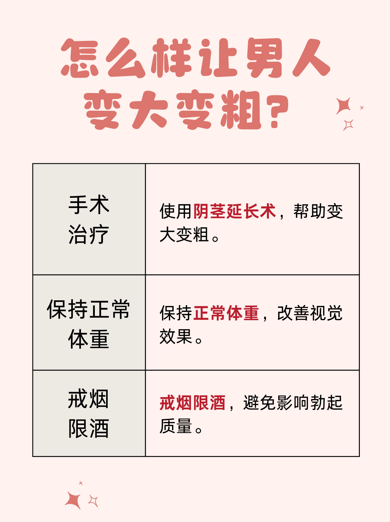 男人的问题-(男人的问题男人办广播剧)