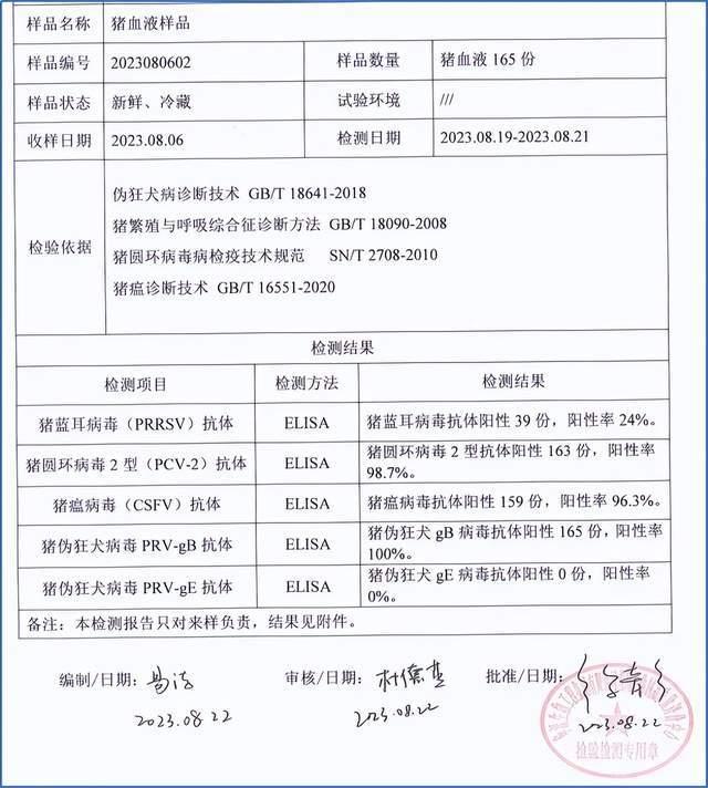 伪狂犬病-(伪狂犬病临床症状)
