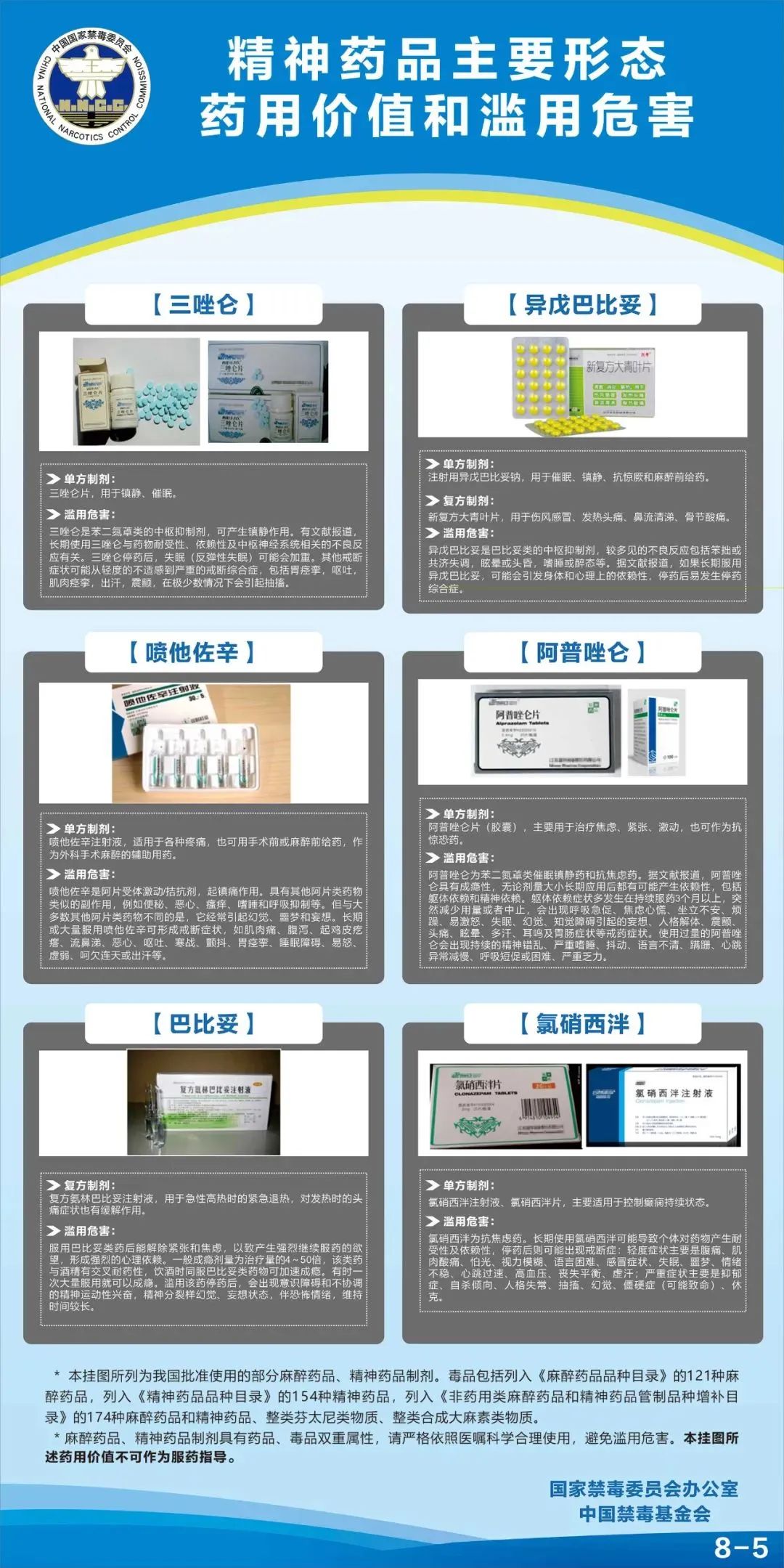 麻醉药品是指(麻醉药品是指什么)
