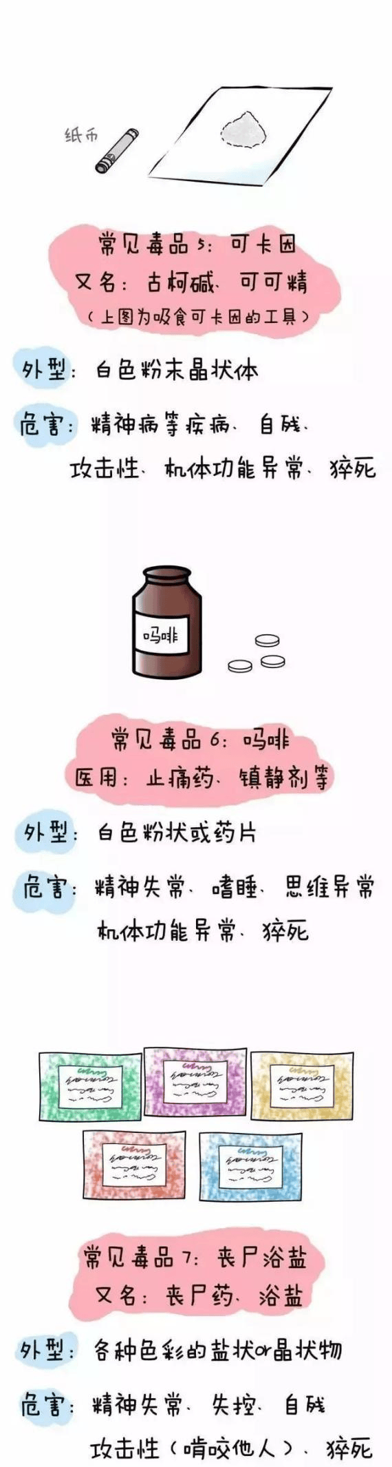 麻醉药品是指(麻醉药品是指什么)