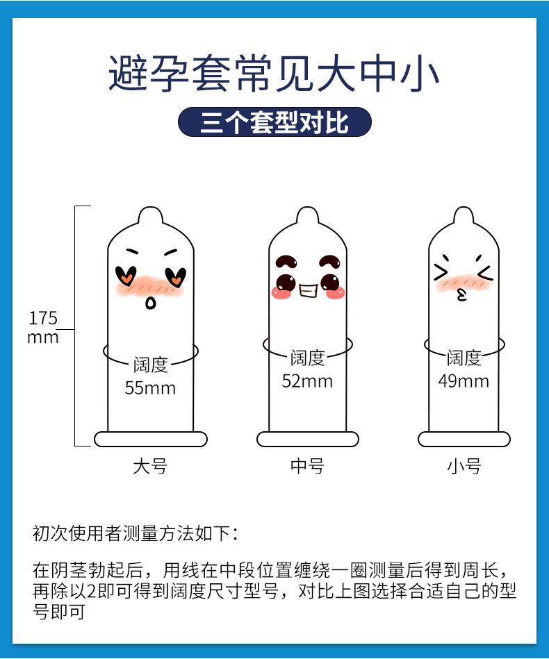 全程戴套会怀孕吗-不带套多久才能知道怀不怀孕?