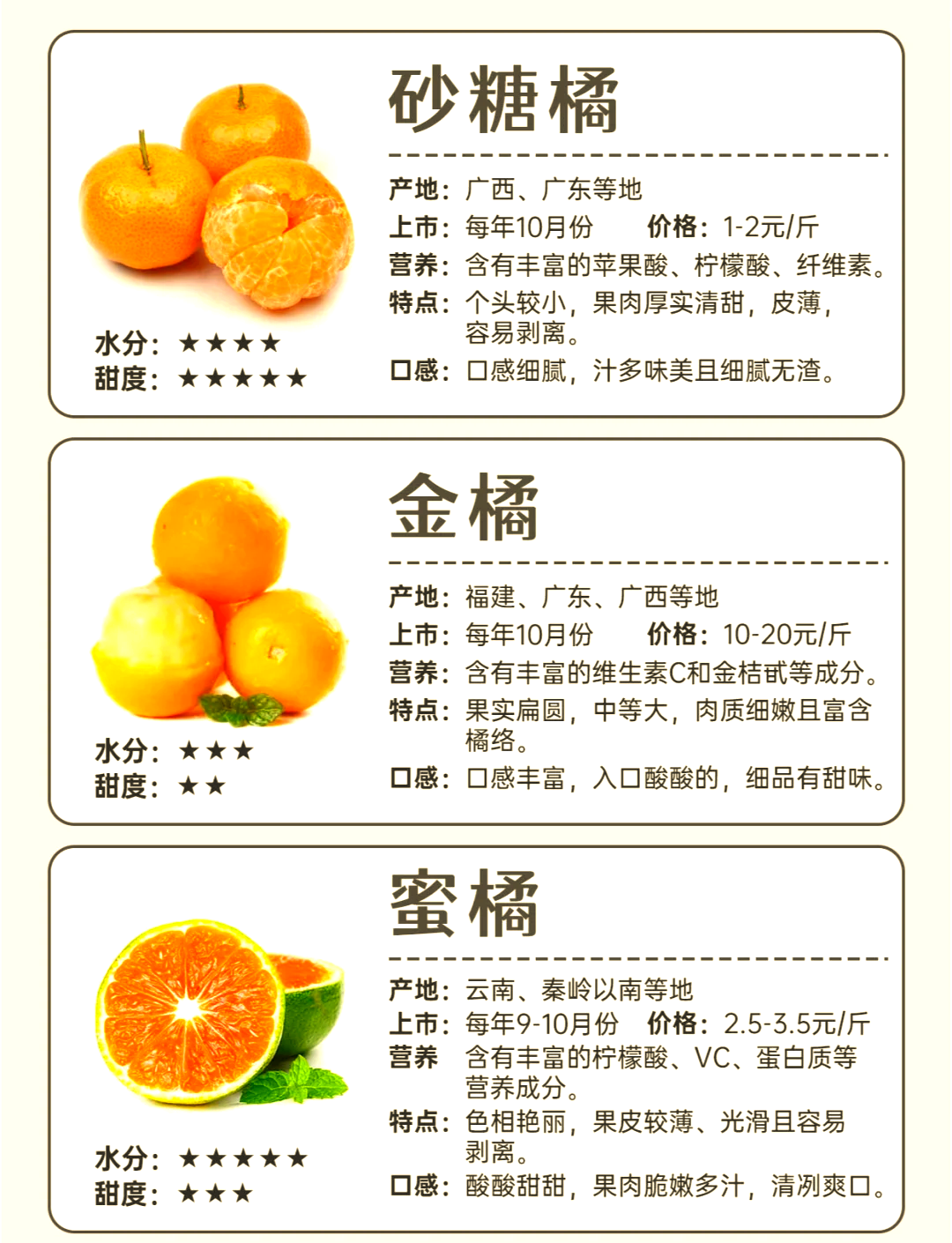 柑橘是水果吗(柑橘属于柑果类吗)