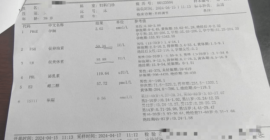 卵巢分泌什么激素-(老年人卵巢分泌什么激素)