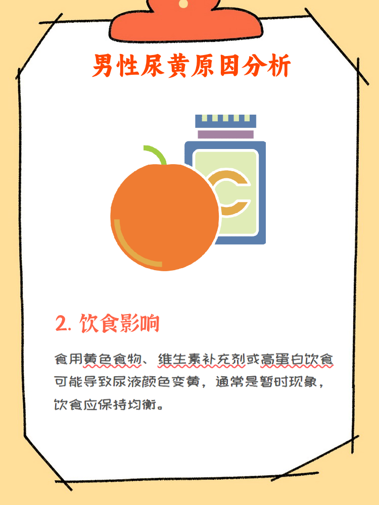 尿液发黄是上火吗(男性每天尿都黄正常吗)