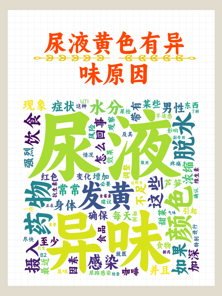 尿液发黄是上火吗(男性每天尿都黄正常吗)