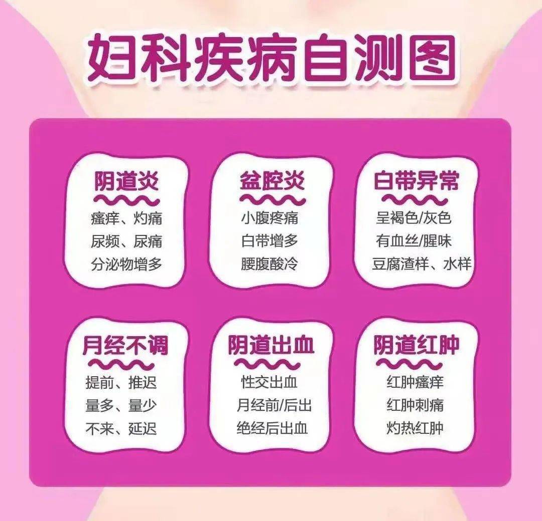 滴虫性阴道炎症状-(感染滴虫性阴炎几天有症状)