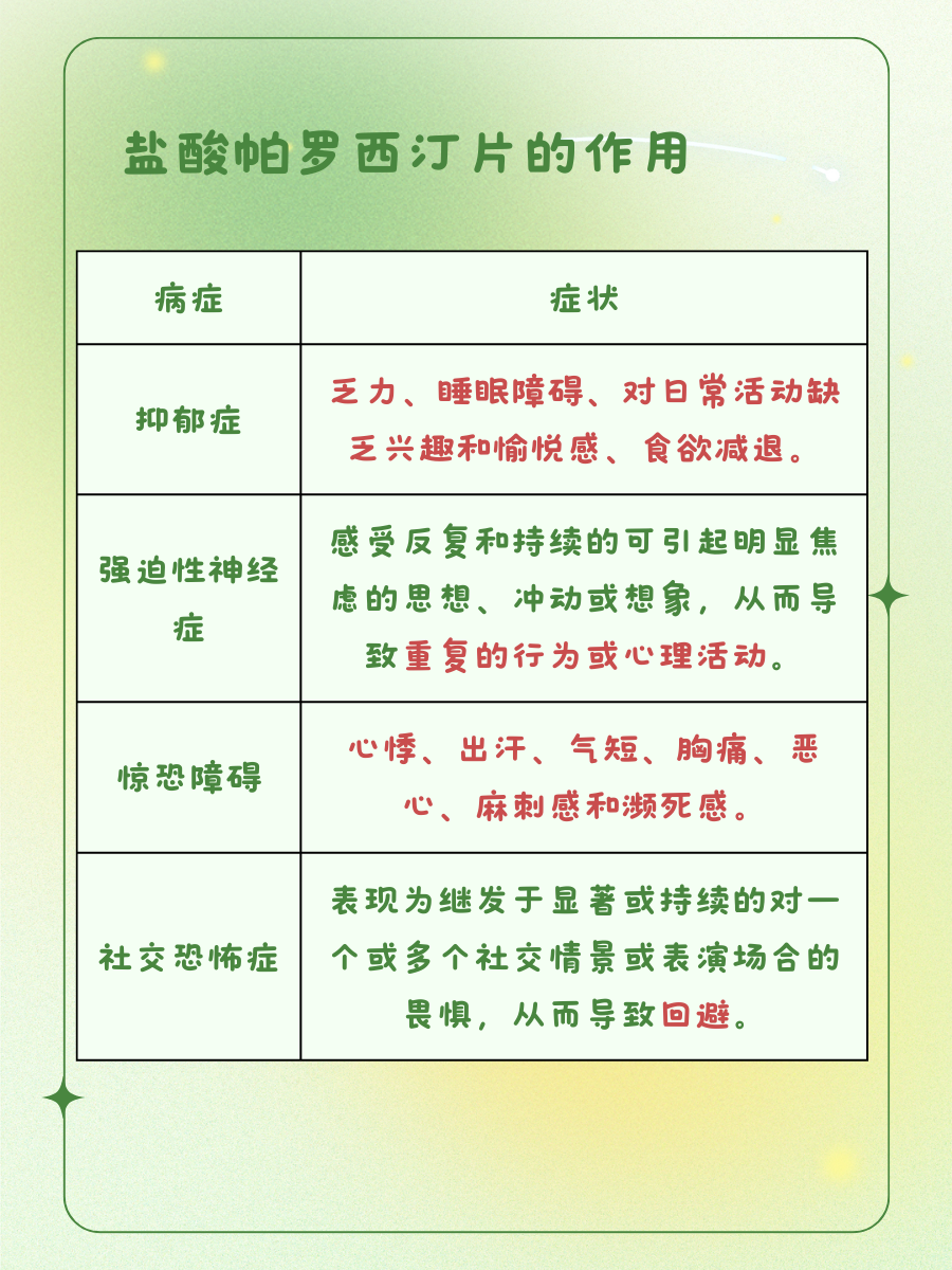 怎么治疗焦虑症-怎么治疗焦虑症和抑郁症